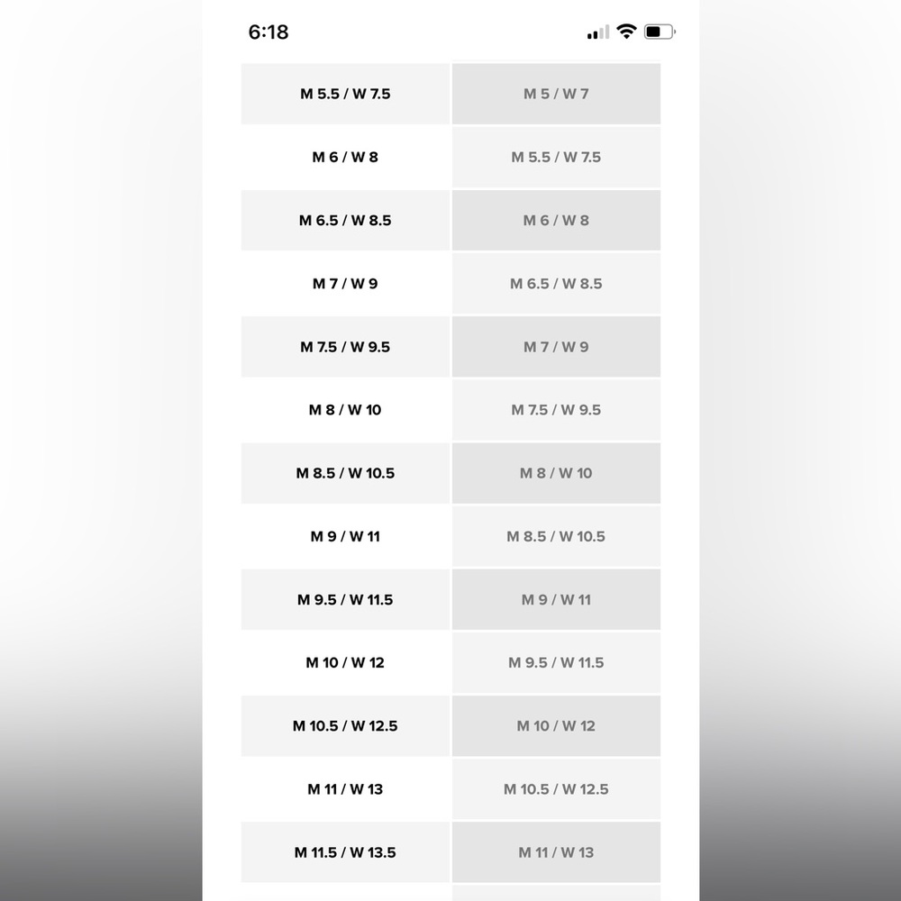 Custom Converse - Picture 7 of 7